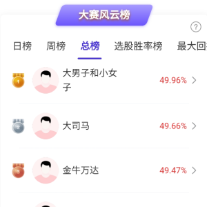 沪指盘中突破4000点，福建板块掀涨停潮！市场缩量是何信号？ ...