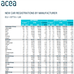 比亚迪，欧洲市场传来好消息！