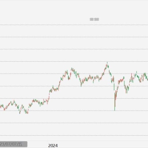 日经225指数涨超1.6%，历史首次突破51000点！日股续创历史新高 ...