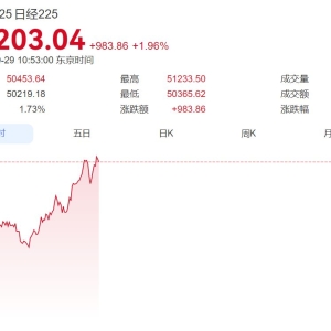 突破51000点！日经225指数，历史首次！美国财长表态