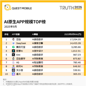 AQ冲上中国AI原生应用榜第7！巨头鏖战AI应用战场，蚂蚁医疗健康正异军突围 ...