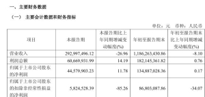 黄酒“一哥”之争落定？会稽山营收首超古越龙山，这两点成关键 ...