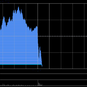 港股三大指数午后集体跳水，恒生科技指数跌超1%！舜宇光学科技跌超5%，商汤、携程跌超 ...