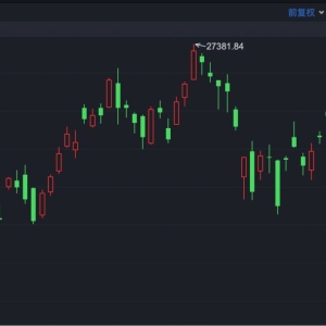 港股速报 | 港股微跌开盘 苹果释放利好 果链公司早盘活跃