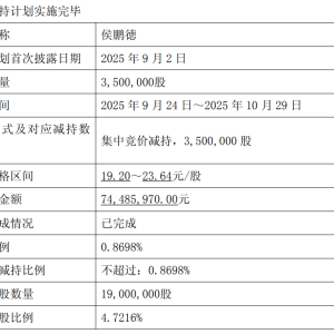 好太太三季度股价“过山车”背后：第三大股东开始套现，社保、养老基金大幅减持 ...