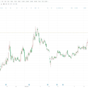A股三大指数下跌！创业板指跌幅扩大至2%，深证成指跌0.9%，沪指跌0.76%，算力硬件、存 ...
