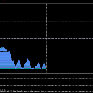 A股收评：三大指数下跌北证50逆势涨近2%，医药、AI应用端爆发！超3700股上涨，成交2.3 ...