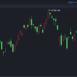 港股速报 | 港股弱势调整 恒生科技指数跌超2% 创新药板块逆势走强 ...