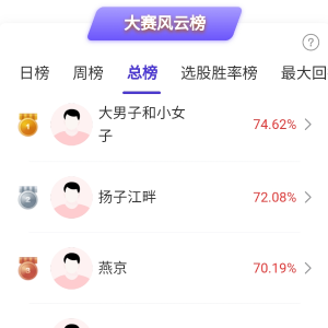 美联储宣布降息后，全球股市为何回调？高手这样看！后市看好三大主线 ...