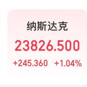 亚马逊，市值大增超1.9万亿元！国际原油直线拉升，发生了什么？ ...