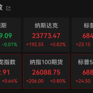 今夜，巨头暴涨！