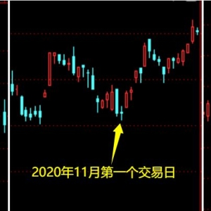反弹即将出现！AI应用的行情来了吗？——道达对话牛博士