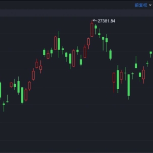 港股速报 | 港股高开 明略科技上市首日股价翻倍