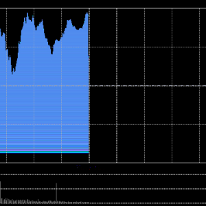 港股午评：恒指涨0.58%科指跌0.24%！石油股普涨中海油涨3%，明略科技首日涨102%，小米 ...