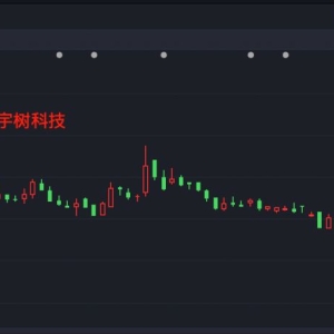 港股“子”曰 | 周杰伦概念股飙涨 香港娱乐明星股你敢炒吗？ ...