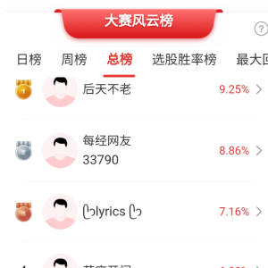 钍基熔盐堆概念爆发，沪指止跌企稳，高手怎么看后市主线？ ...