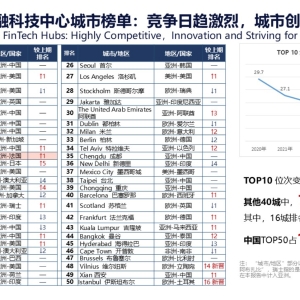 城市24小时 | 这座一线城市，再出手“抢人”