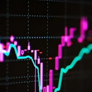 个人如何开股指期货交易权限？