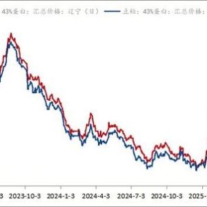 Mysteel解读：2025年10月东北大豆豆粕调研报告