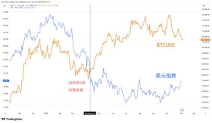 美政府关门时长将破纪录！金价徘徊于4000美元 ，中国黄金税改影响几何？ ...