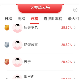 多个板块杀跌，大盘尾盘拉升，高手这样看后市