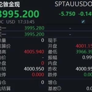 金价陷入震荡期，该如何布局？