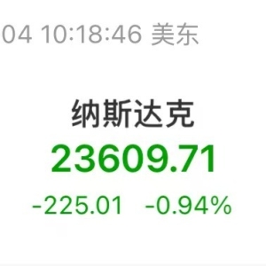 深夜，全线大跌！中概股下挫！黄金突然直线跳水