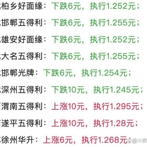 小麦“一夜大变”！小麦“翻红大涨”浪潮要上演大变脸？11月4日小麦报价 ...