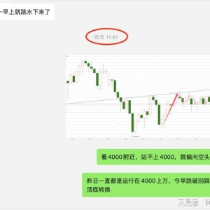 11.05：黄金正褪去部分泡沫，美元走强压制金价！