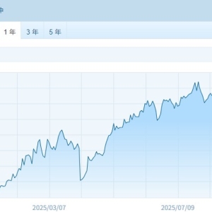 港交所前三季新股集资1883亿港元，业绩、股价同步走强
