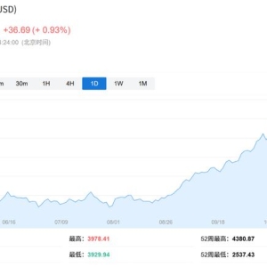 报道：工商银行将在香港机场开设金库，助力香港打造全球黄金交易中心 ...